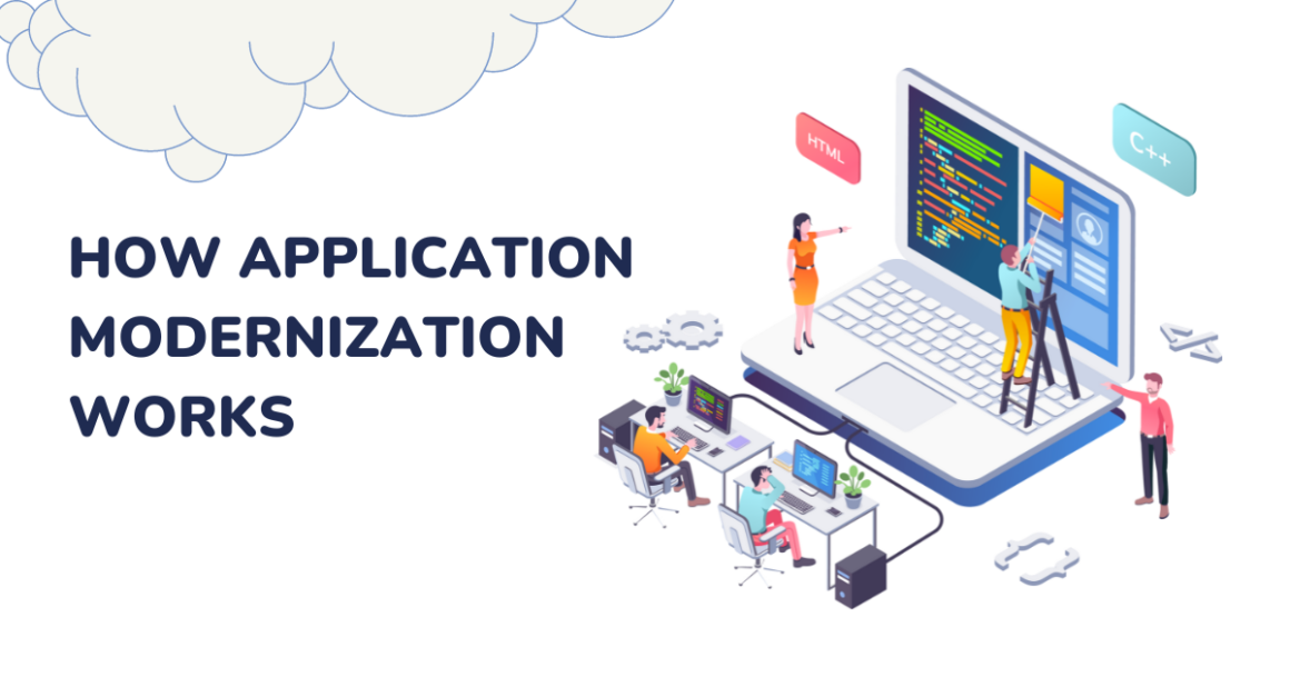 How Application Modernization Works