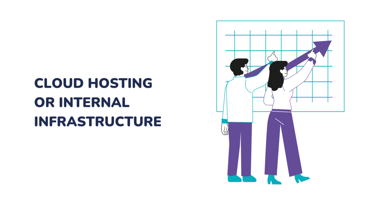 Cloud Hosting or Internal Infrastructure Cost