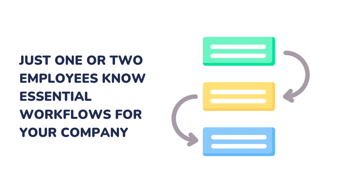 Just One or Two Employees Know Essential Workflows for Your Company -  your business needs a digital solution