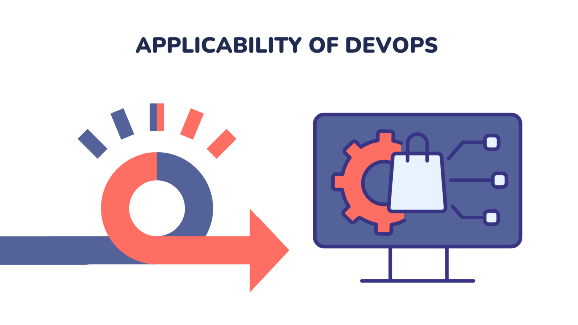 Applicability of DevOps