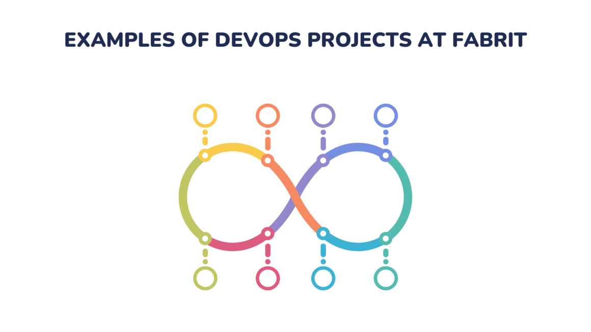 DevOps projects examples